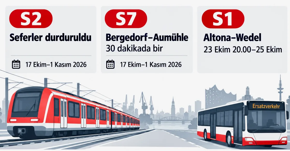 Hamburg’da bazı S-Bahn seferlerinin yerine otobüsler çalışacak