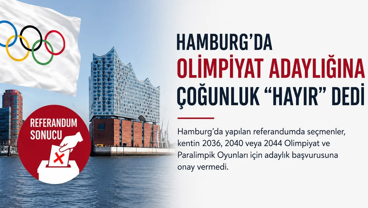 Hamburg sagt erneut „Nein“ zur Olympiabewerbung